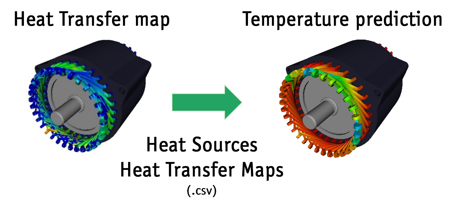 Thermal simulation of e-motor with particle simulation software. Mesh-less approach for temperature prediction in end-windings and stator.