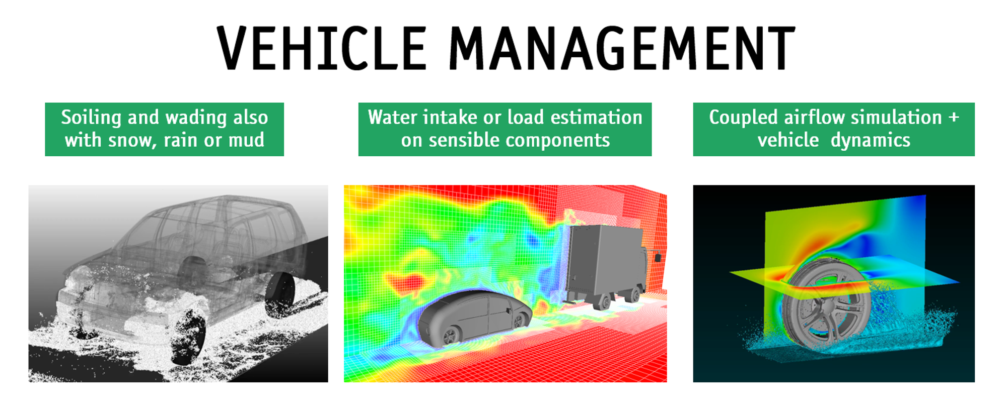 VEHICLE MANAGEMENT